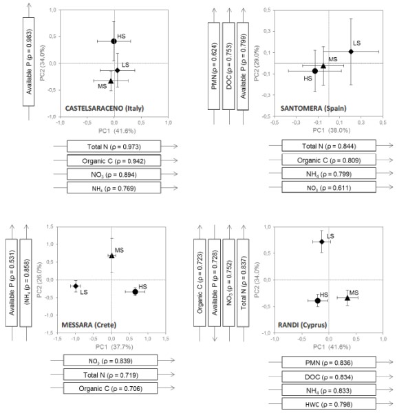 D3.1b fig02a