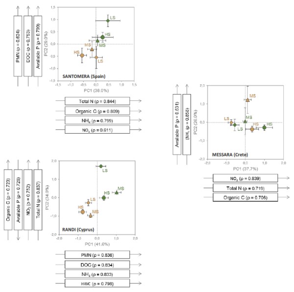 D3.1b fig02b