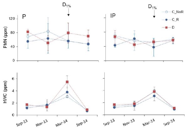 D3.1b fig07