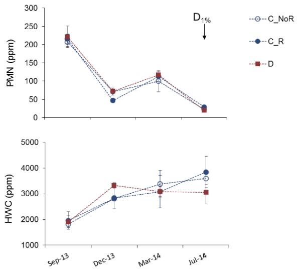 D3.1b fig08