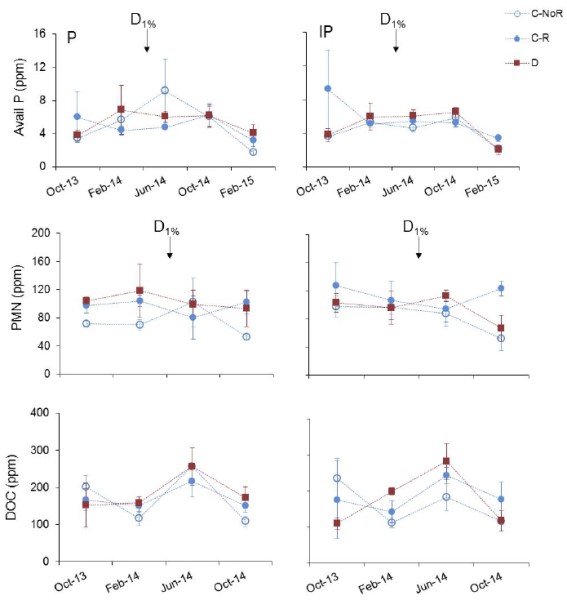 D3.1b fig09