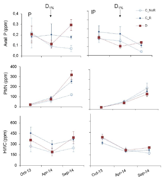 D3.1b fig12