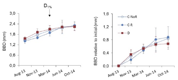 D3.1b fig13