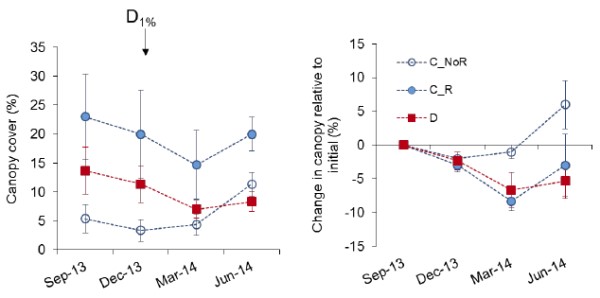 D3.1b fig14