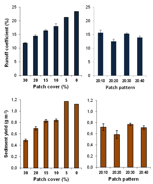 D4.1 fig04