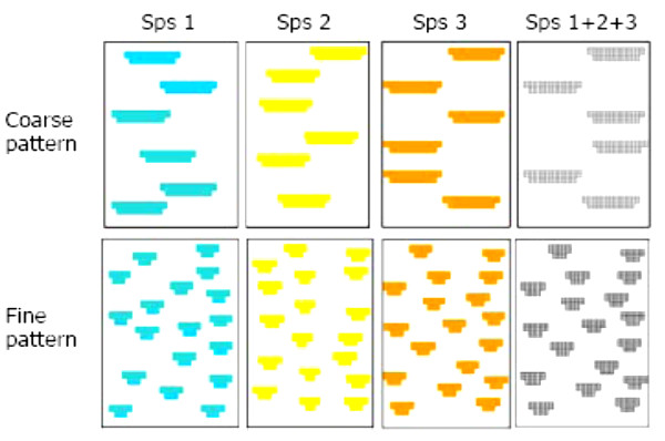 D4.1 fig06