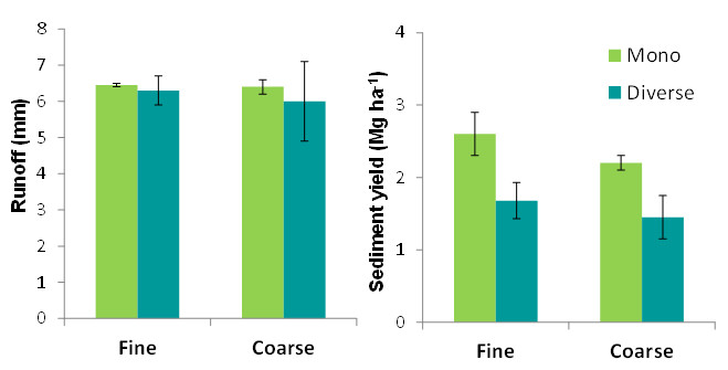 D4.1 fig08