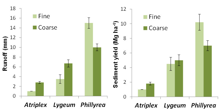 D4.1 fig09