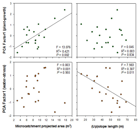 D4.1 fig15