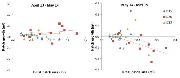 D4.2 fig20