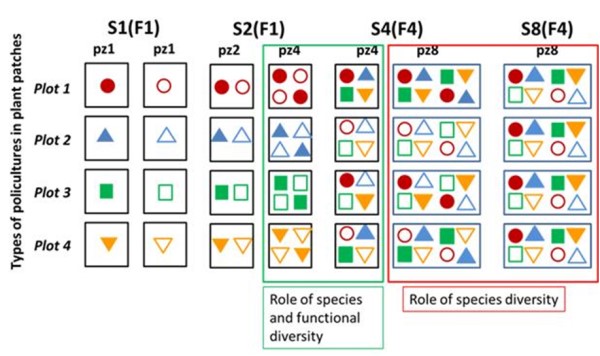 D4.3 fig06