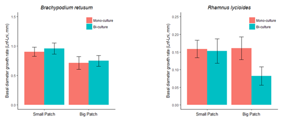 D4.3 fig09