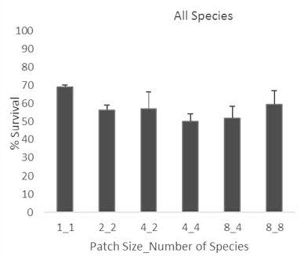 D4.3 fig11