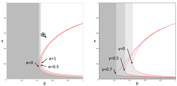 D4.3 fig15