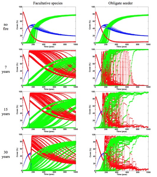 D6.1 fig05