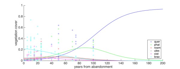 D6.1 fig06