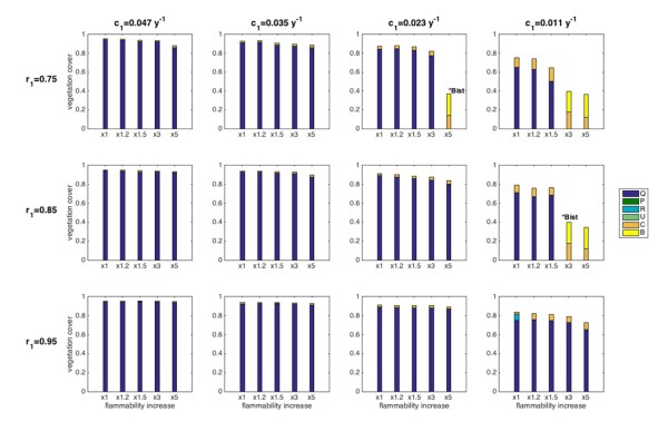 D6.1 fig08