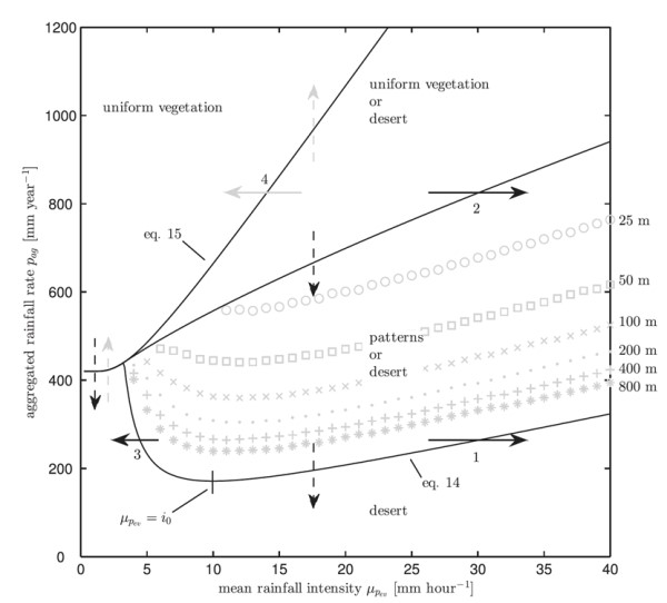 D6.1 fig09