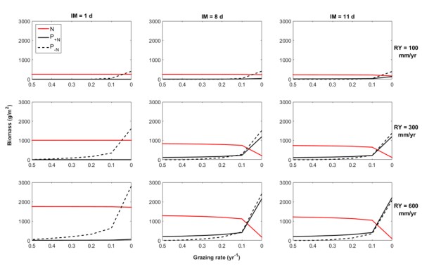D6.1 fig12