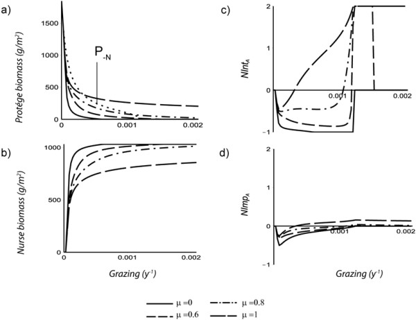 D6.1 fig15