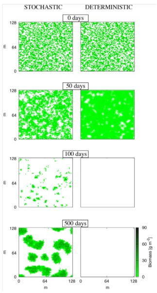 D6.1 fig18